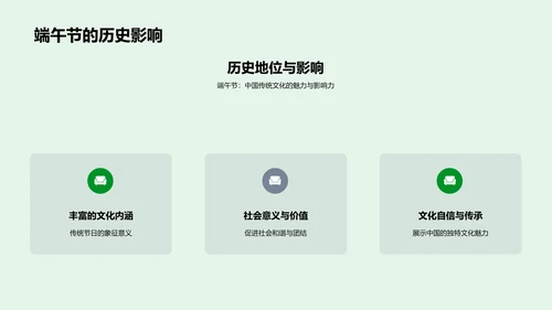 端午节文化研究报告PPT模板