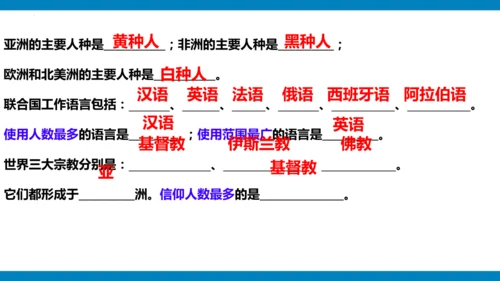 期末总复习：读图填图突破（课件59张）-2024-2025学年第一学期人教版七年级地理