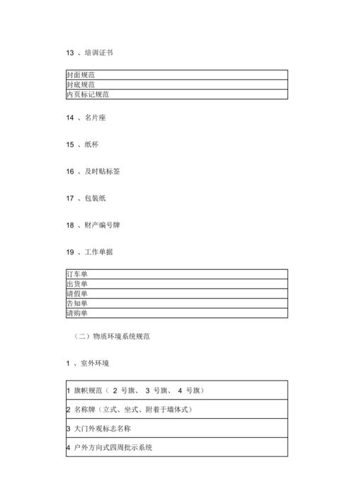 VI视觉识别系统标准手册.docx