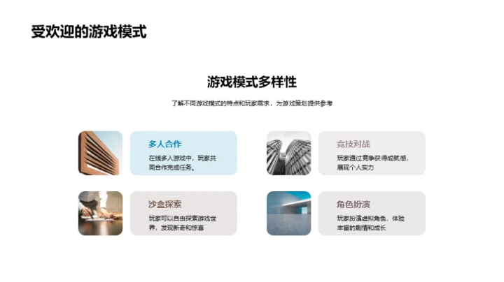 游戏行业脉搏探索