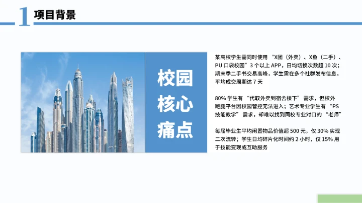 大学生互联网+创新创业计划书（含真实内容）