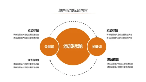 休闲美食美味坚果干果宣传画册PPT模板