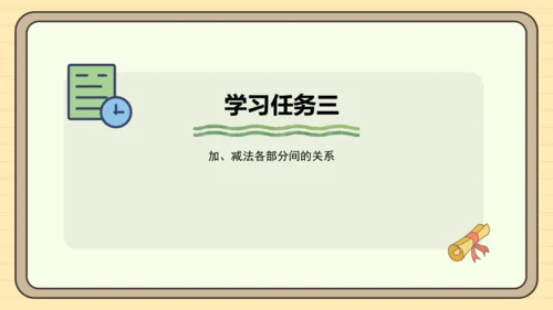 人教版四下1.1《加、减法的意义和各部分之间的关系》（课件）