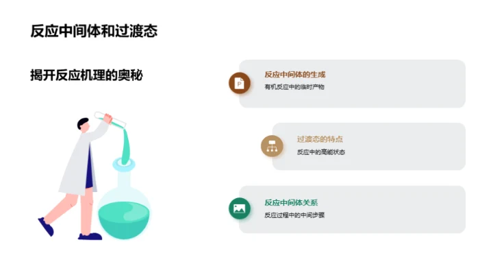 探索有机化学秘境