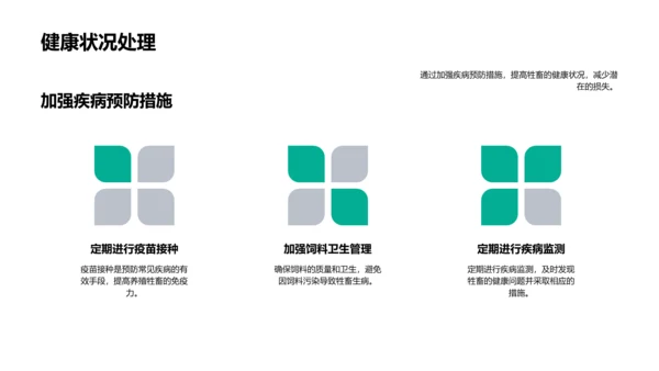 牲畜养殖季度报告PPT模板