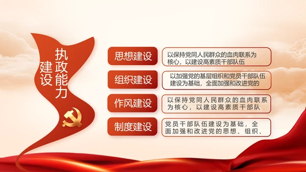 建党100周年大会七一讲话ppt党课