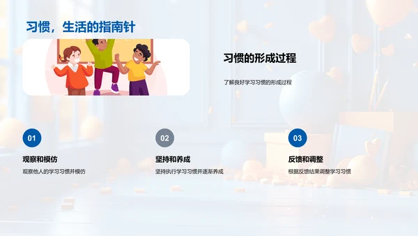 构建高效学习习惯PPT模板