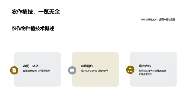 新型农药研发与应用