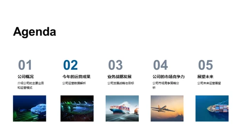 探索未来之路