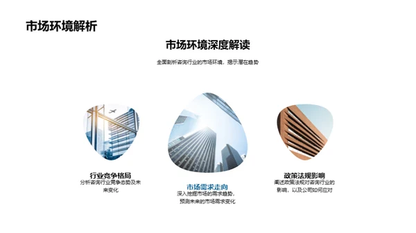 咨询业驶向辉煌