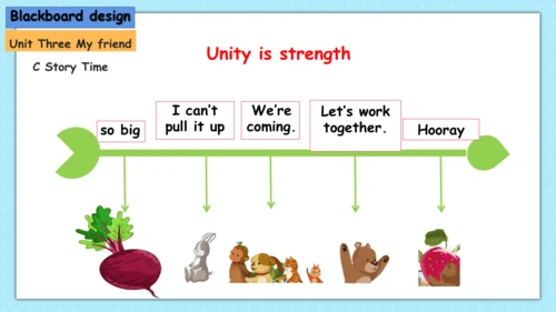 Unit 3 My friends--Story time（课件）-2024-2025学年人教PEP