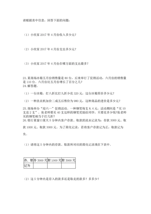 小升初数学应用题50道（重点）.docx