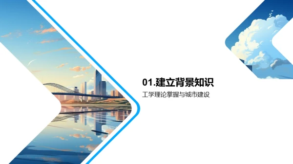 未来城市构想策略