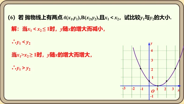 人教版数学九年级上册22.1.3.2  y=a（x-h）2的图象和性质课件（共29张PPT）