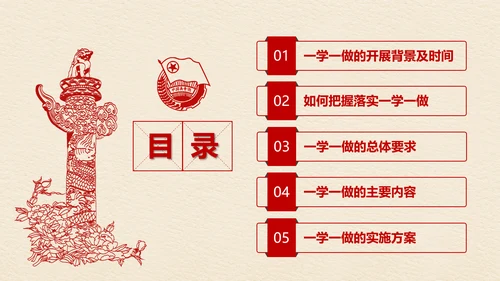 中国共青团一学一做学习解读ppt模板