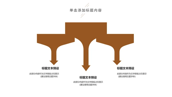 金融理财创业投资路演项目融资PPT模板
