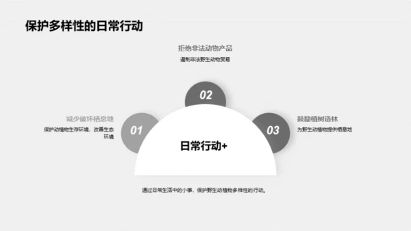 3D风其他行业教育活动PPT模板