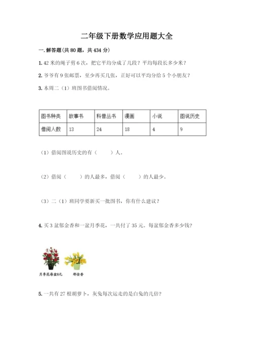 二年级下册数学应用题大全【夺冠】.docx