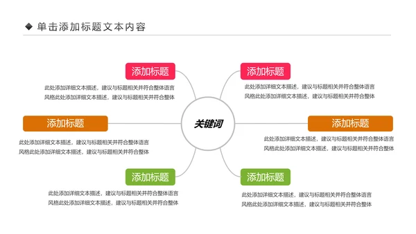 儿童舞蹈培训舞蹈艺术培训兴趣班PPT模板