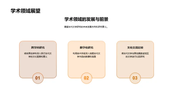 古代文学的探索之旅