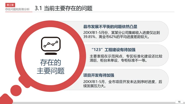 公司开会经营分析工作思路汇报通用PPT模板