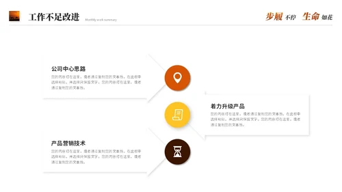 励志风沙漠骆驼创意月度工作总结工作汇报述职报告ppt模板