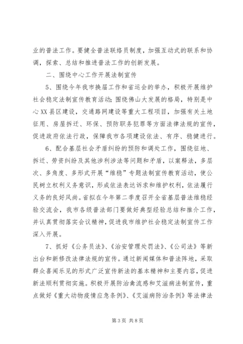 市年五五普法工作计划 (3).docx