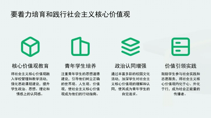 提升高校思政引领力的主要着力点ppt课件