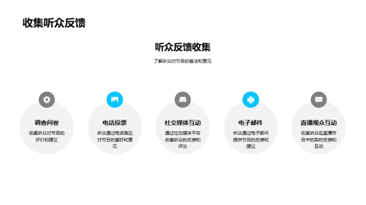 小满电台语音艺术