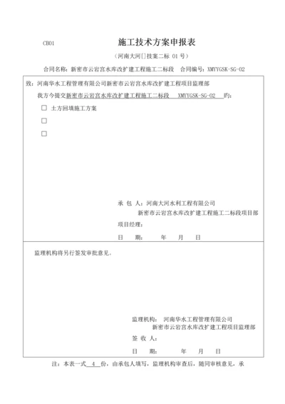 基础土方回填综合施工专题方案.docx