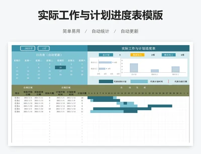实际工作与计划进度表模版