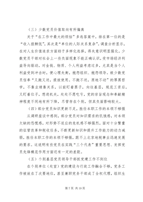 市地税局机关党员队伍现状的调查与思考_1.docx