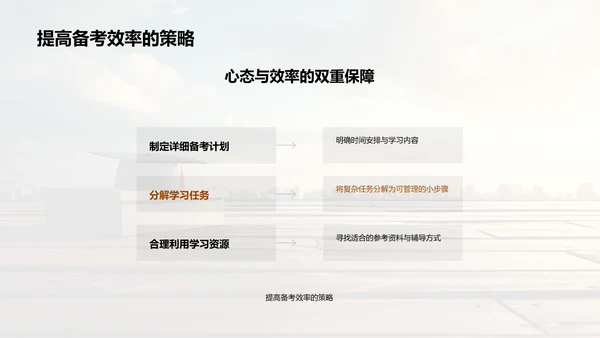 家长学业辅导手册