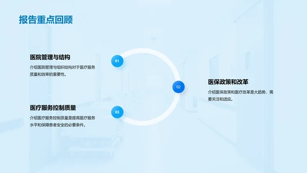 蓝色商务现代医院管理与运营报告PPT模板
