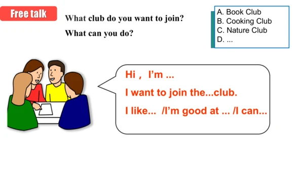 Unit 5 Fun Clubs Section B 2a-2b Wrting 课件  人教版七年级