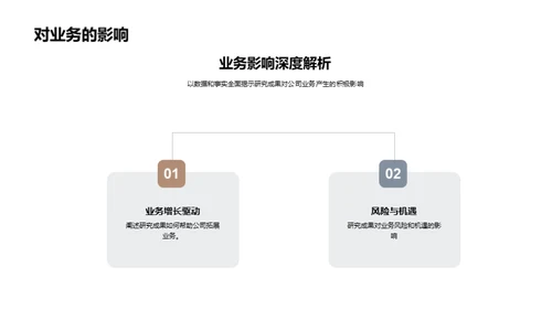 化学研究驱动未来