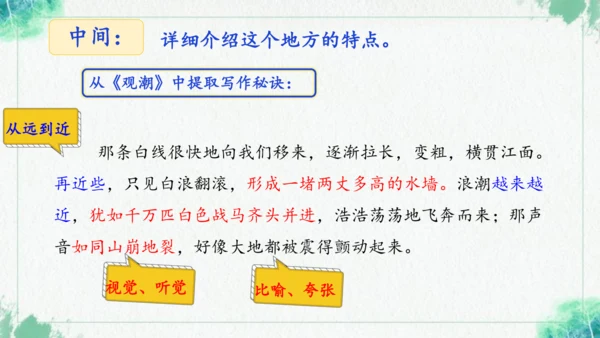 统编版2024-2025学年语文四年级上册第一单元习作 推荐一个好地方-（教学课件）