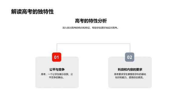 高考及人生规划讲座PPT模板