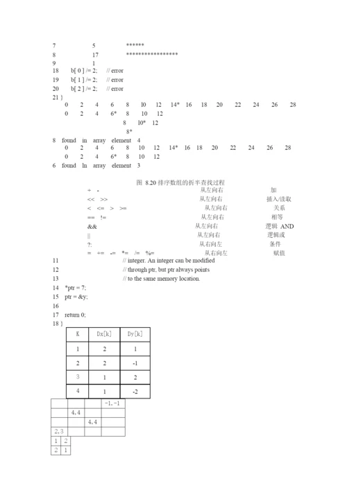 信息学奥赛培训教程C++版--基础.docx