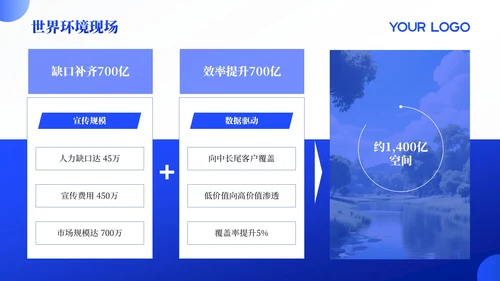 蓝色简约风PPT模板_世界环境日宣传活动PPT模板