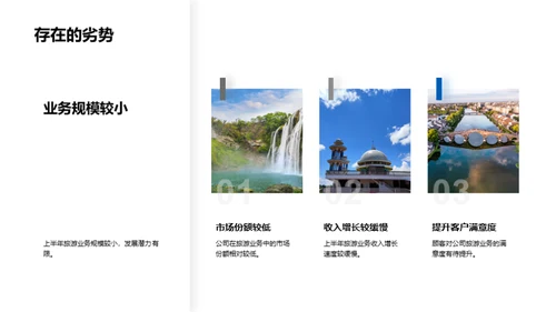 旅游业务半年回顾与展望
