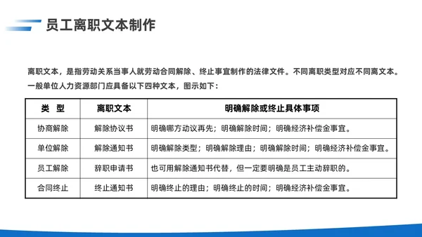 简约蓝色实拍风企业用工风险防范企业员工PPT课件