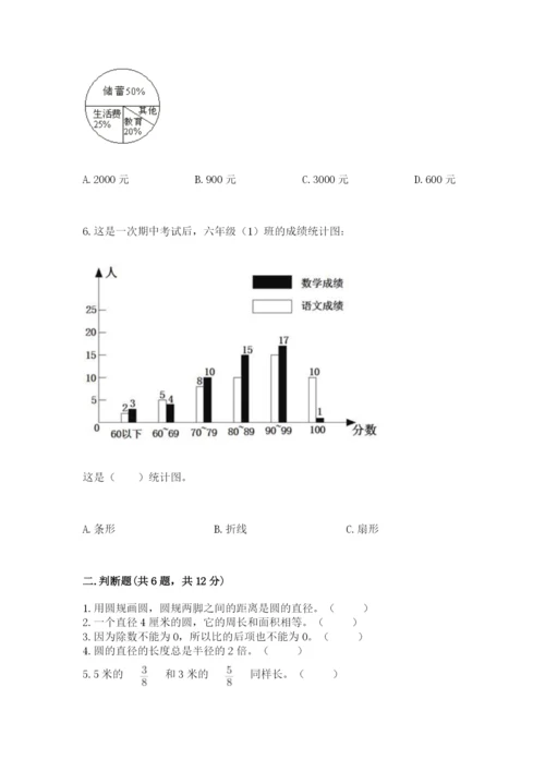 小学六年级上册数学期末测试卷带答案（考试直接用）.docx