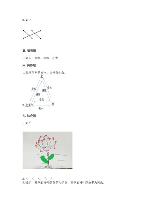 教科版科学一年级上册第一单元《植物》测试卷精品（各地真题）.docx