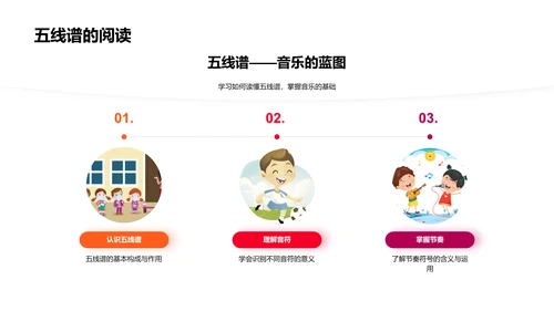 小学音乐教学PPT模板