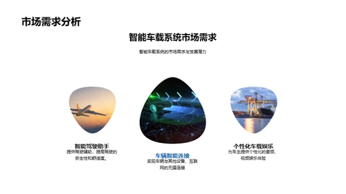 智能车载系统的全景
