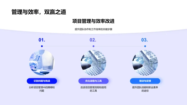 医疗化学季度报告PPT模板