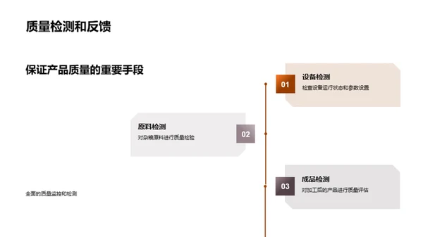 杂粮工艺再造计划