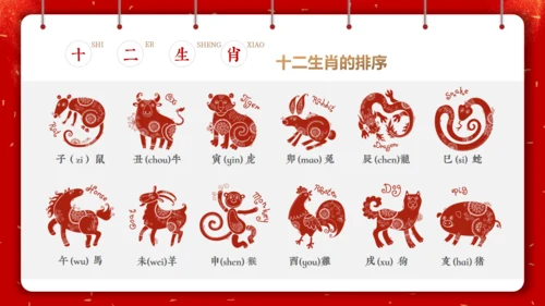 剪纸中国风十二生肖中国传统文化通用PPT模板