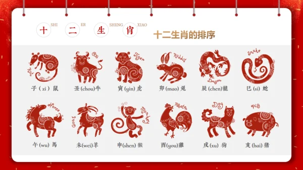 剪纸中国风十二生肖中国传统文化通用PPT模板